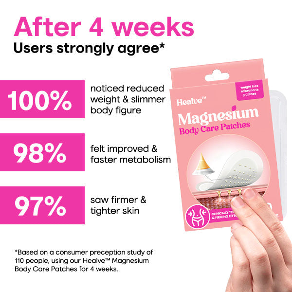 Healve™ Magnesium Body Care Patches