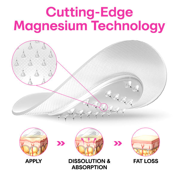 Healve™ Magnesium Body Care Patches